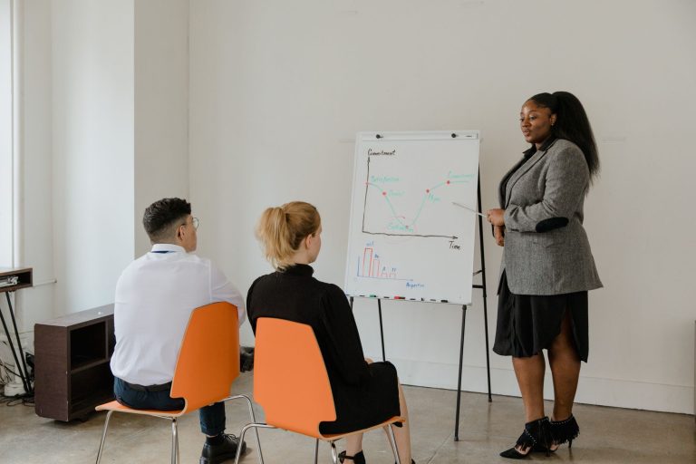 Comment se passe un bilan — séance de coaching de carrière bureau